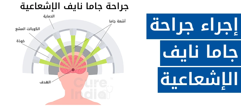 الجراحة الإشعاعية بسكين جاما في الهند